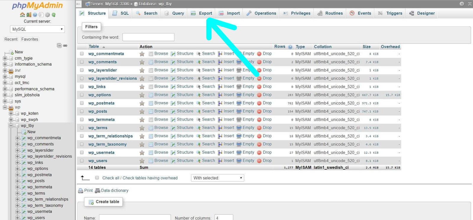 backup wordpress database using phpmyadmin select database