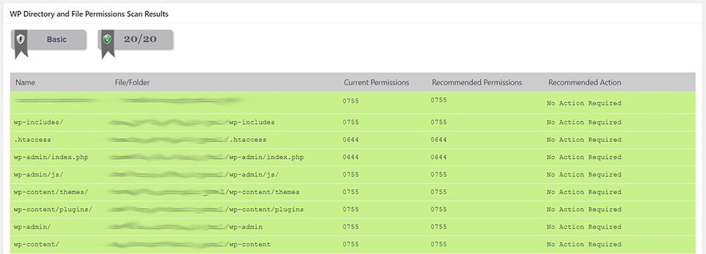 All In One WP Security & Firewall - File System Security - WP Directory And File Permissions Scan Results