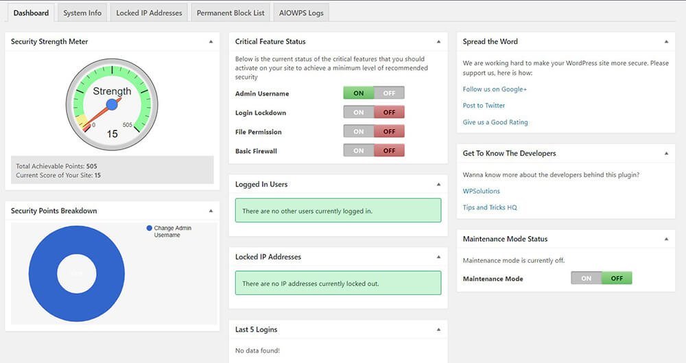 All In One WP Security & Firewall dashboard