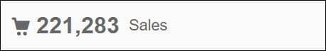 Enfold sales - purchased 221,283 times