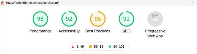 Enfold (technical) SEO score is 92 on Google Lighthouse